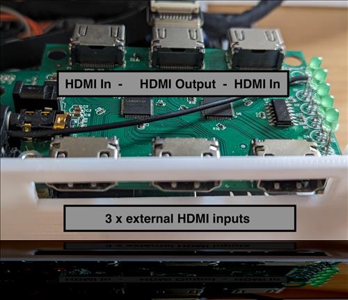 5 Way HDMI Switcher module
