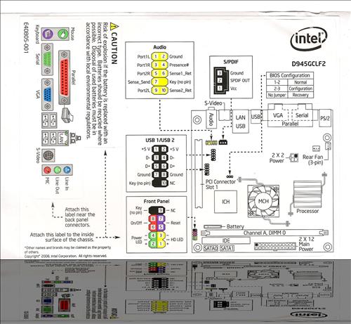 Intel ITX board layout
